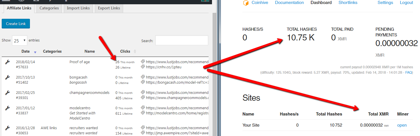 un rezultāti 2 stundas vēlāk