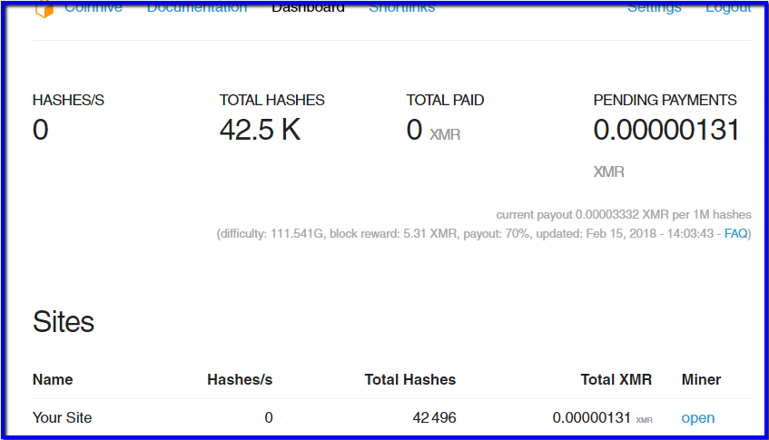 coinhive samainotais pa 20 stundām laika