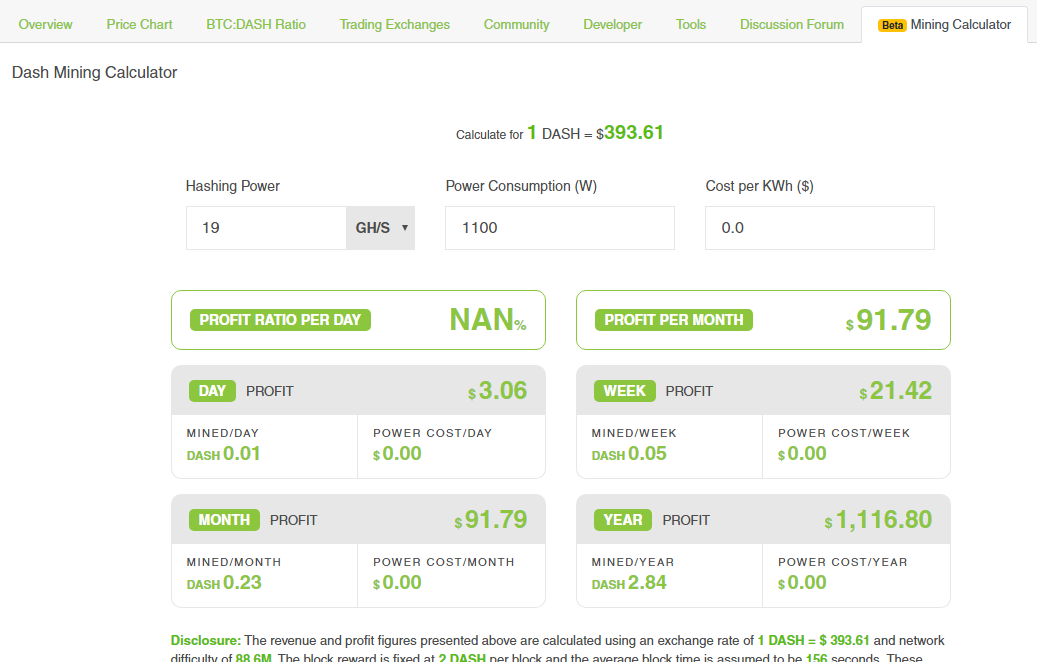 coingeko rādītāji