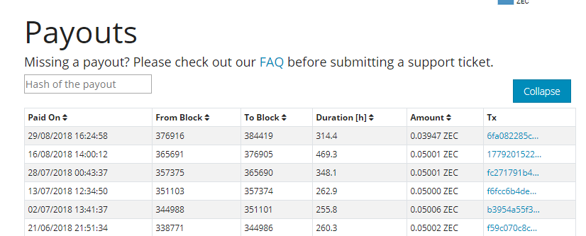 jūlija zec izmaksas