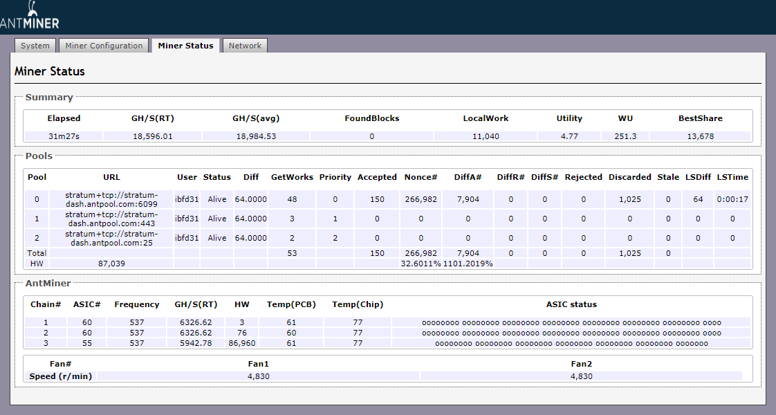 pēc 30 minūtēm - neviens slikts čips