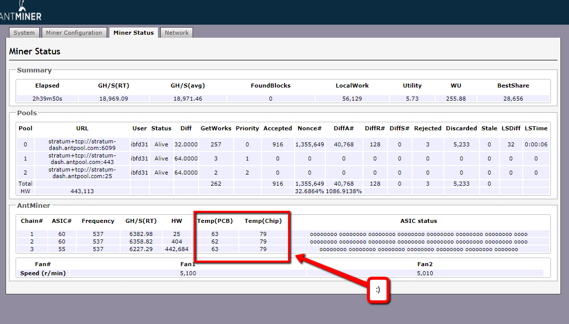2 stundas vēlāk viss kārtībā