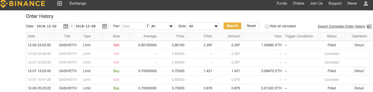 nolaidu cenu uz 0.80100 un drīz jau ienāca orderis