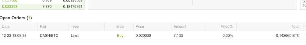 Dash Btc orderis gaida, kad nokritīs Dash cena atiecībā pret Bitcoin