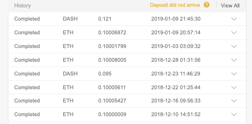 kripto-depozītu vēsture