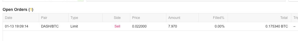 nākošais oreris uzlikts uz cenas 0.022 Dash/BTC