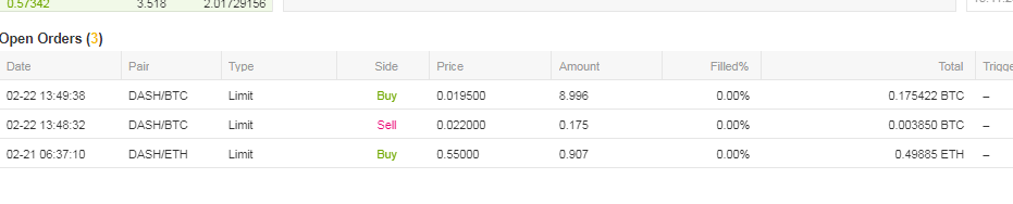 izmaiņas binance orderos
