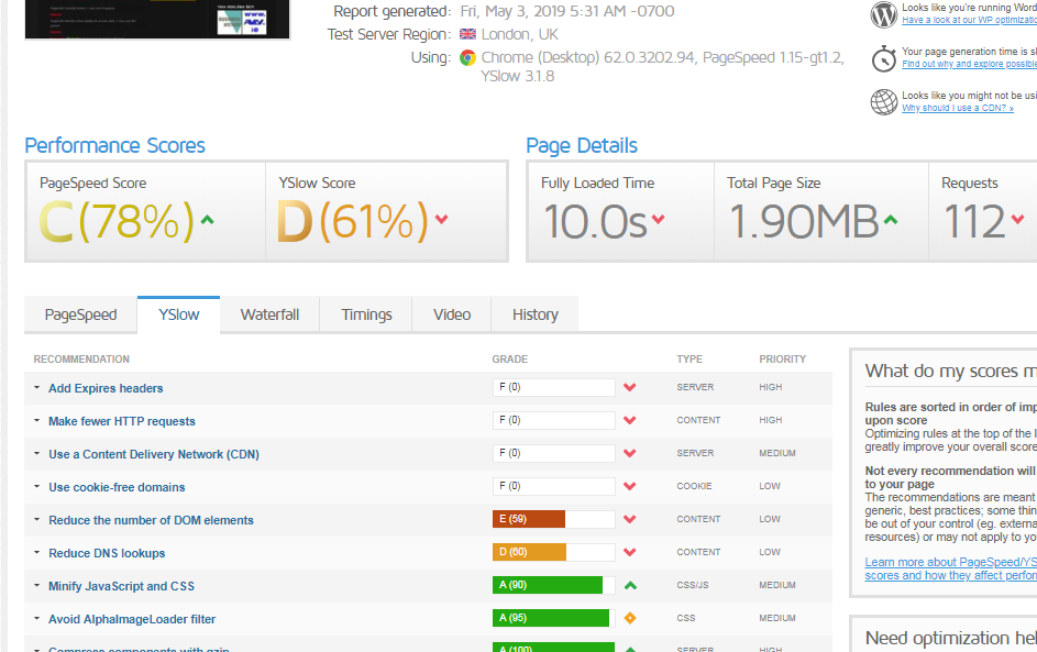 ibf.lv ielādes ātrums - YSlow GTMetrix screenshot
