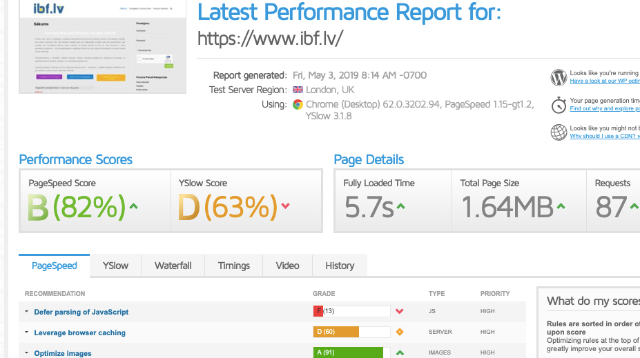 Testējam wordpress tēmu Neve