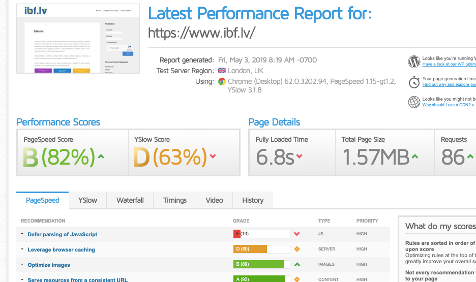 Testējam wordpress tēmu Astra (bezmaksas)