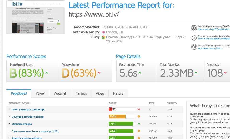 nākošais gtmetrix ātruma tests