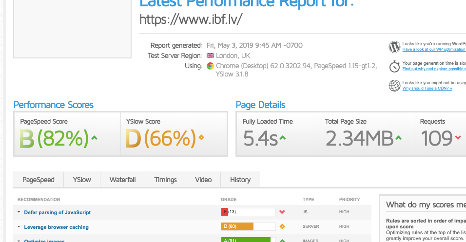 ielādes ātrums 5.4 sekundes un redzam, ka pieaudzis 1 request