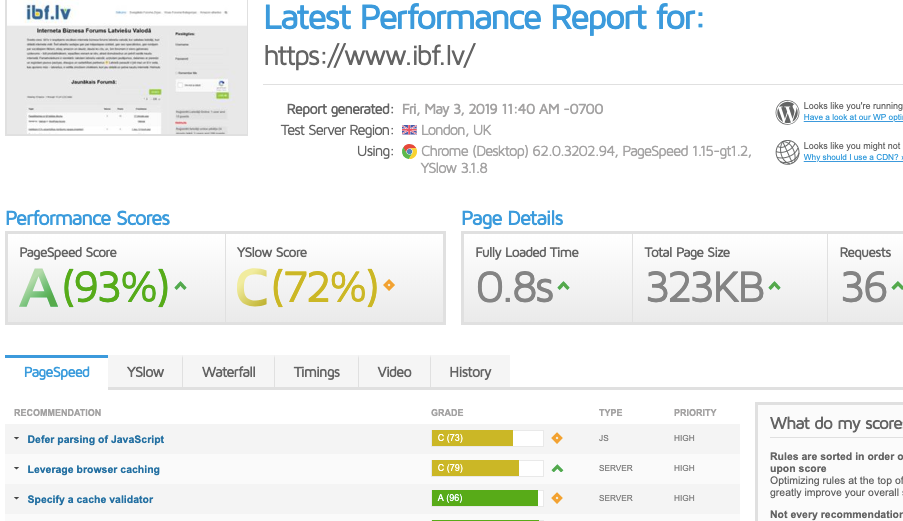 gtmetrix tests pēc Asset CleanUP uzlikšanas un konfigurācijām