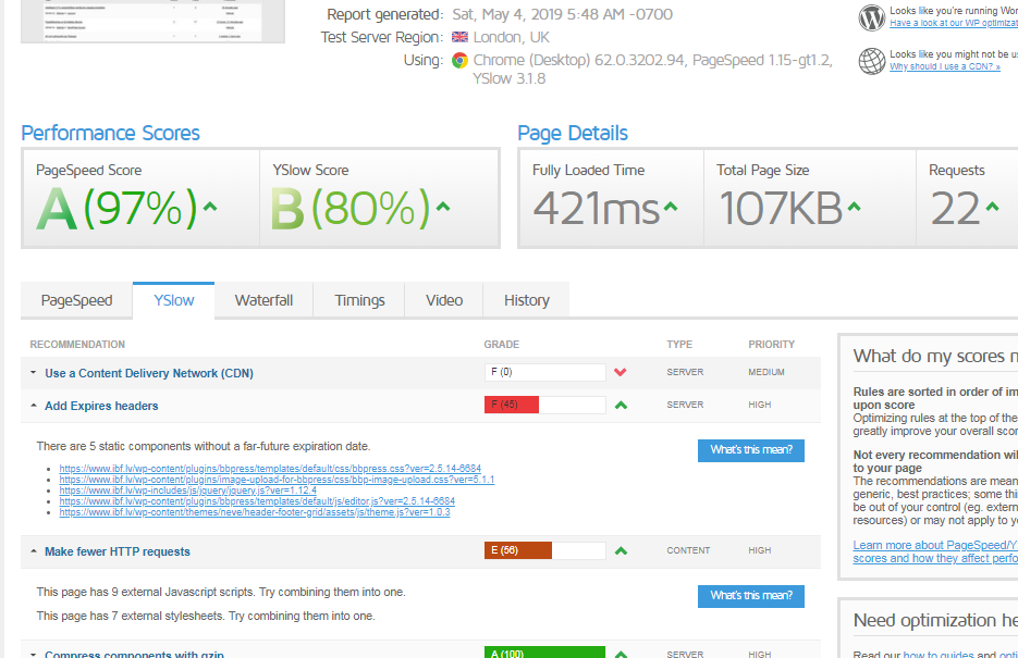 yslow rāda, ka vēl var veikt uzlabojumus