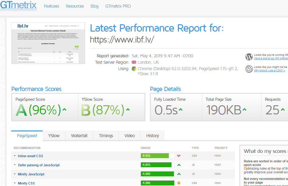 ibf ielādes ātrums pēc Classic Editor uzstādīšanas, papildus CSS rindiņām un trīs 125px baneriem