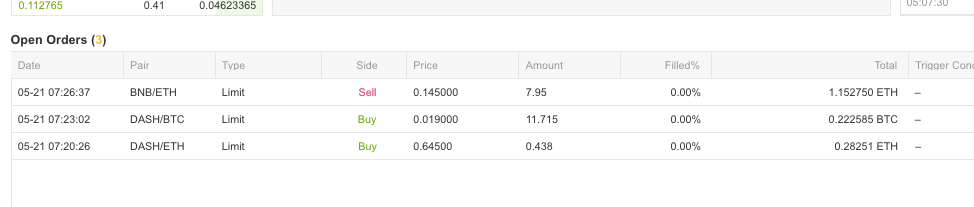 saliku orderus binancē