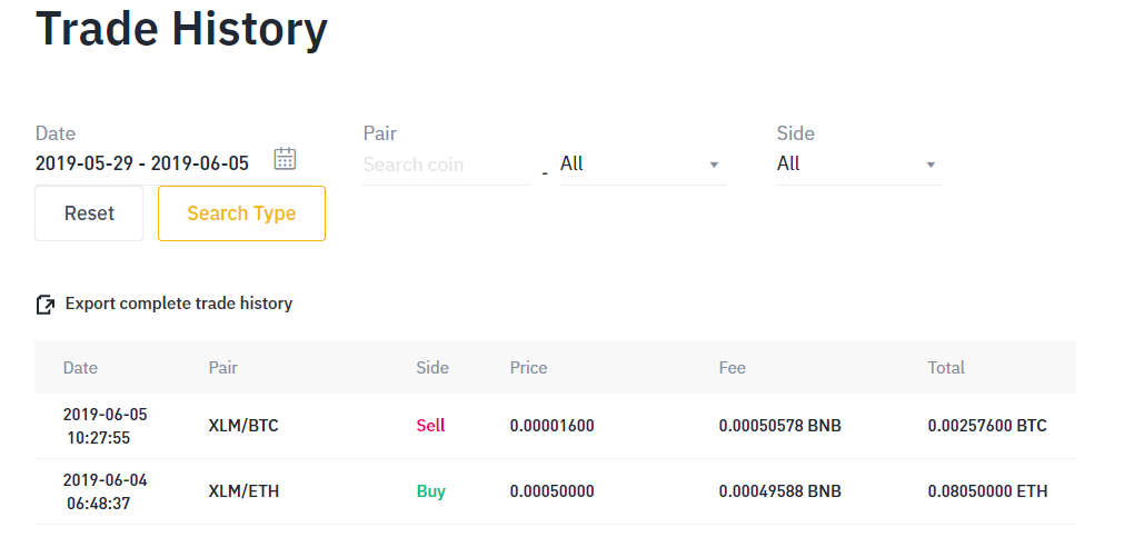 treidinga vēsture > xlm iepirkts par eth un pārdots pret btc