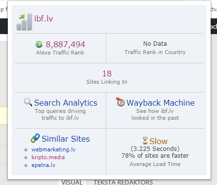 dotā situācija: Alexa ranking 8,887,494 (globālais) un LV vispār neparādās