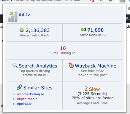 Alexa rankings uzlabojās