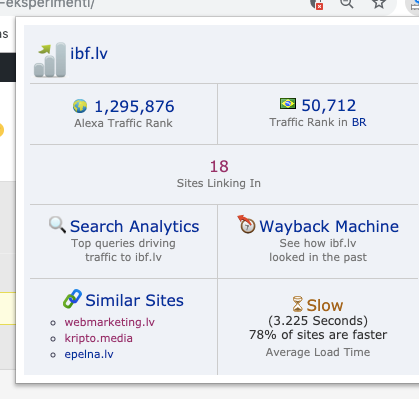 alexa rankingi vēl mazliet uzlabojušies