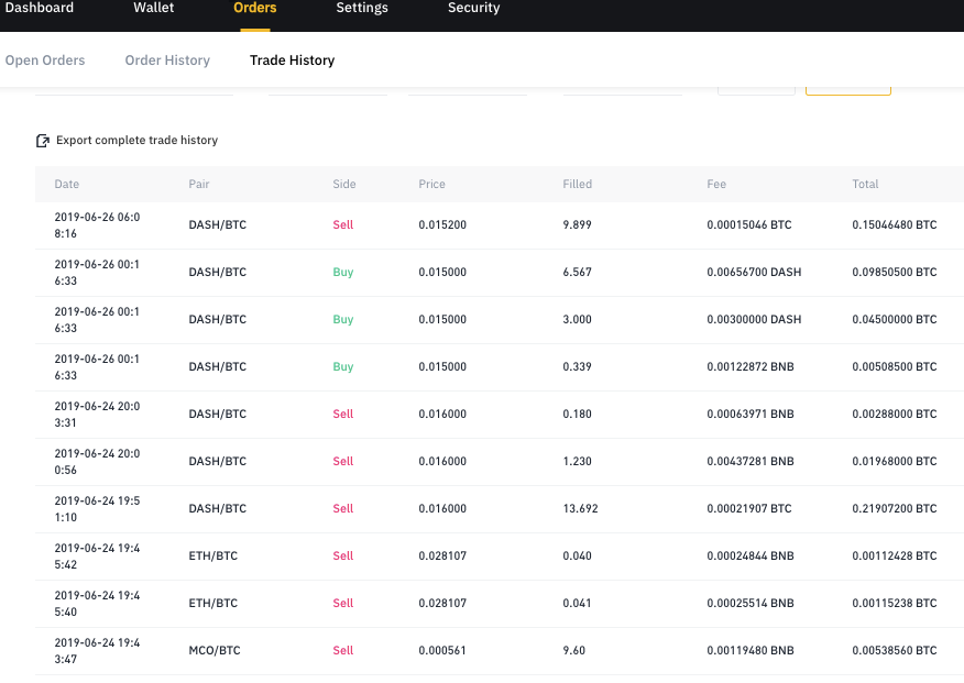 binance orderu vēsture