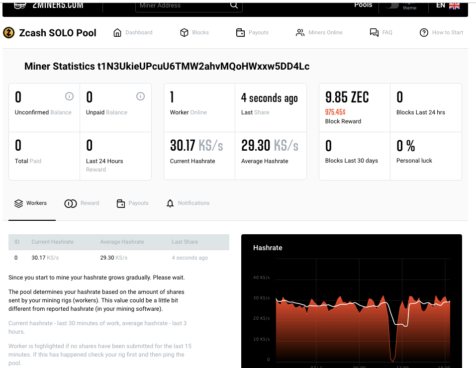 pirmā diena solo mainingā pa nullēm
