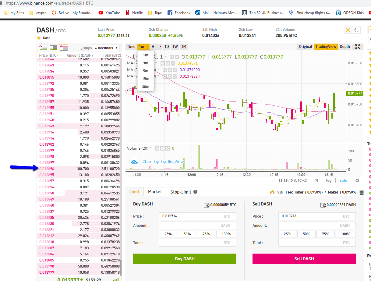 180 dash uz pārdošanu