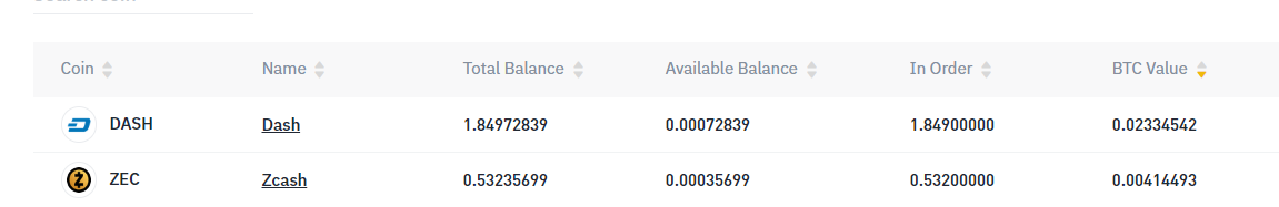 sausais atlikums apm 0.027BTC