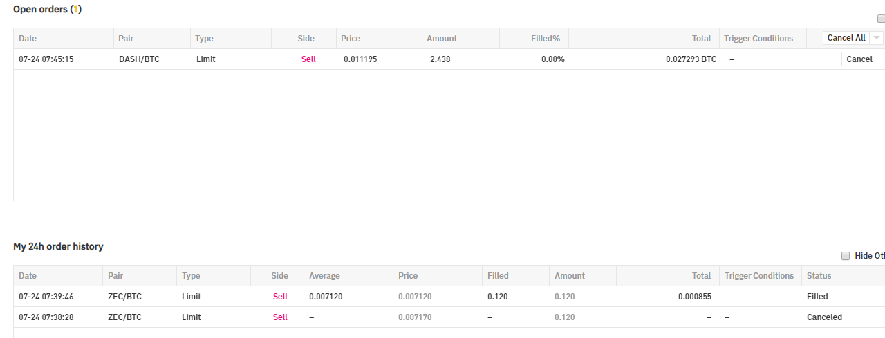 gatavojos btc lēcienam