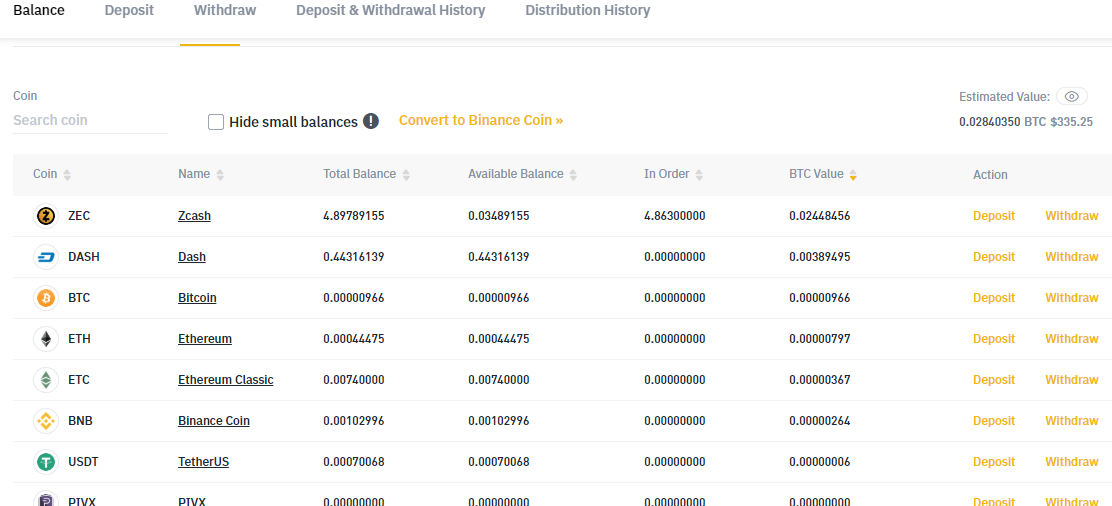 konta balance uz šodienu