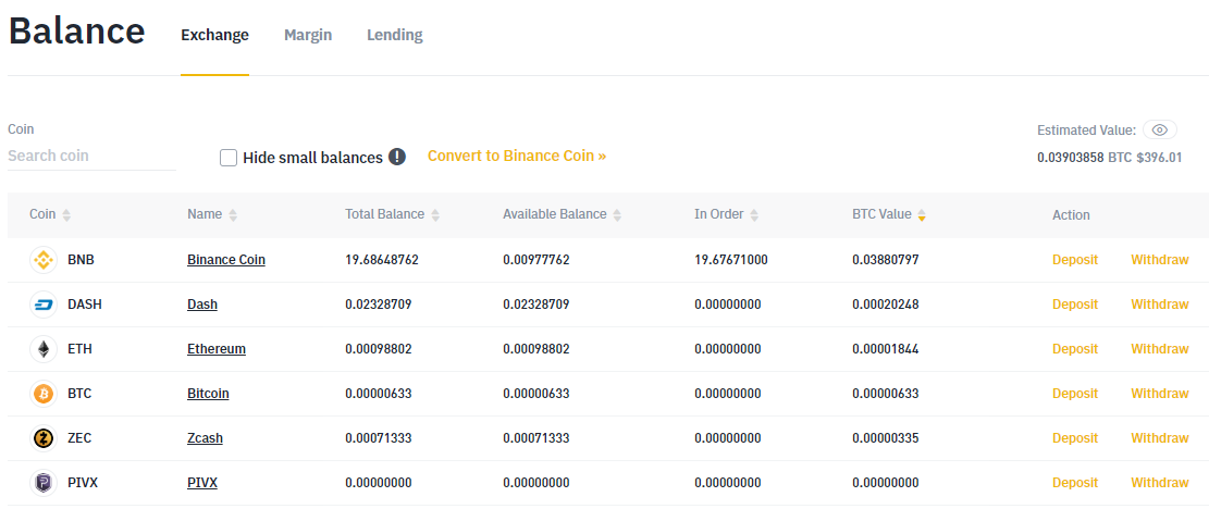 konta balance sekojoša
