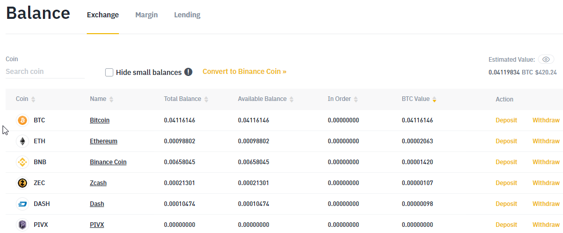 viss pārvests bitkoinā
