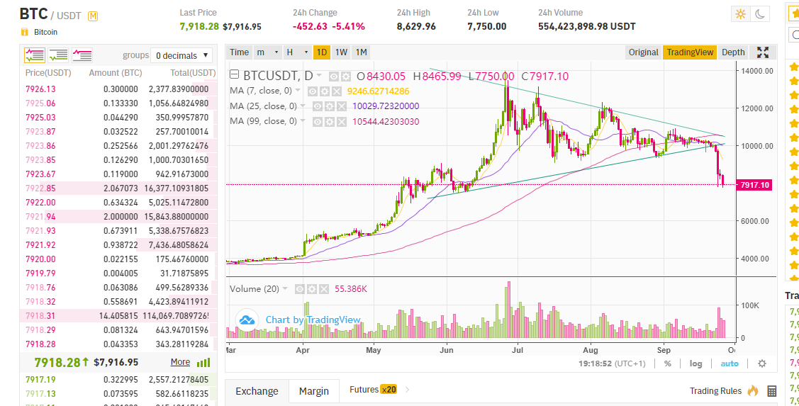 .. aizgāja uz leju kā pēc grāmatas