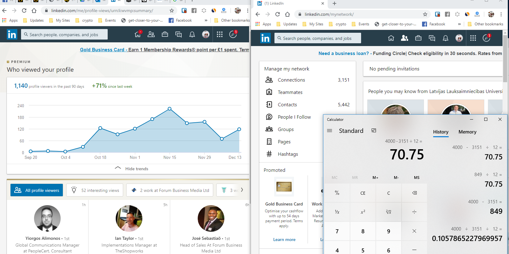 3151 Linkedin kontakti