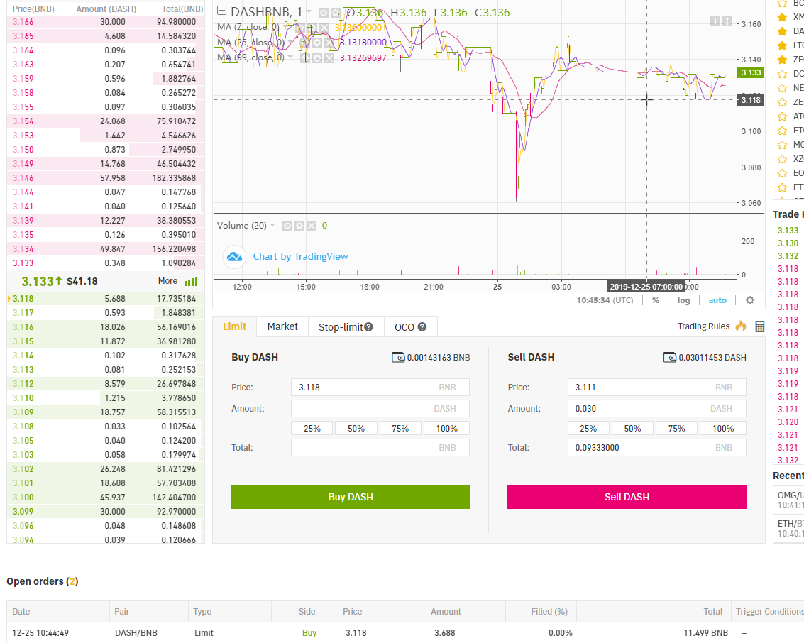 uzliku DASH/BNB orderi