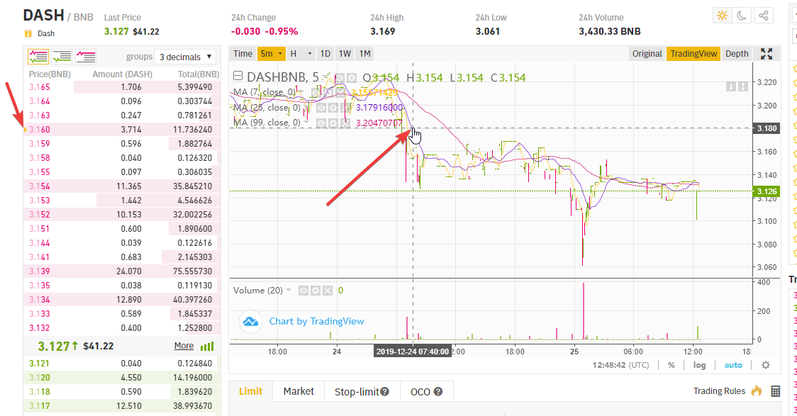 lūk arī mans orderis