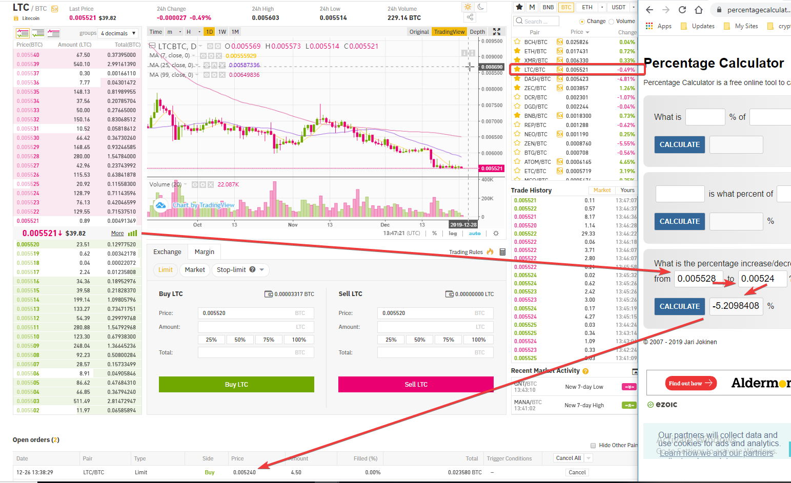 aprēķināju -5,2% un uzliku sekojošu LTC iepirkšanas orderi
