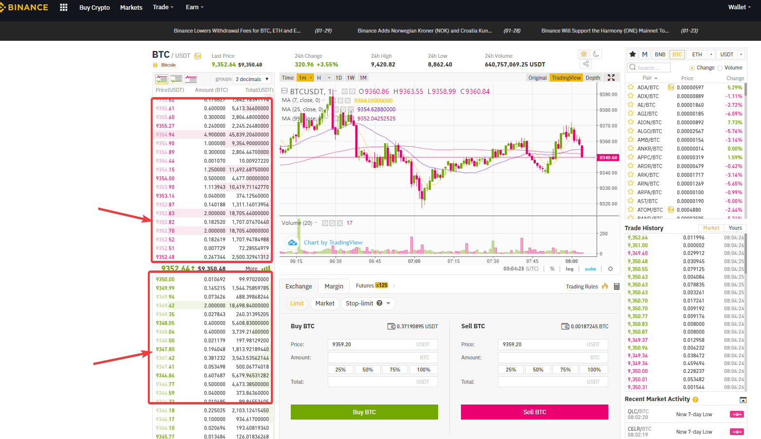 binance bidwall
