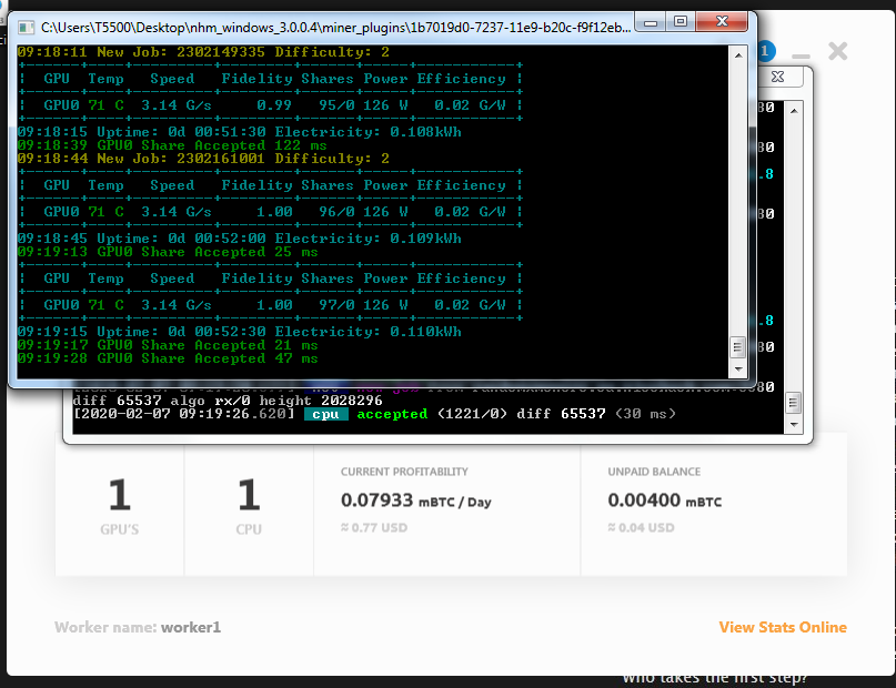 šorīt 77 centi dienā