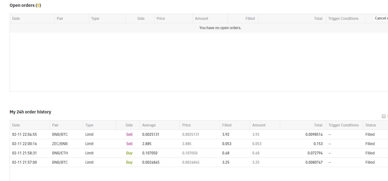 orderis izpildījās