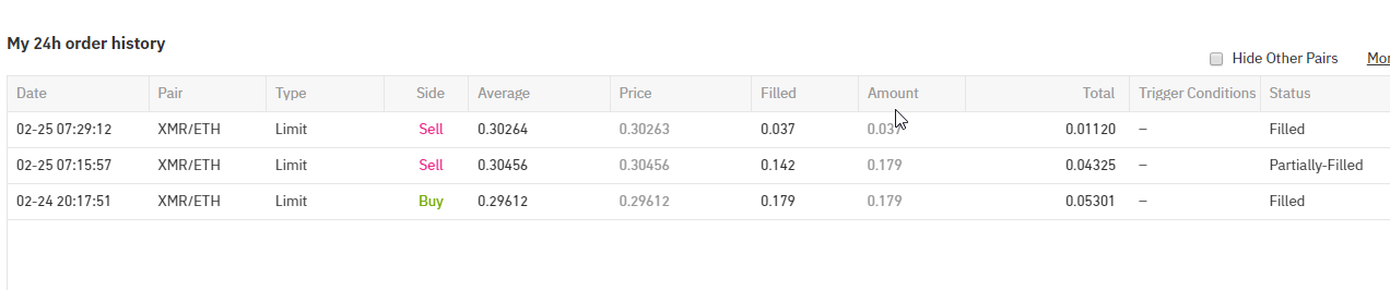 monero eth orderis izpildījies